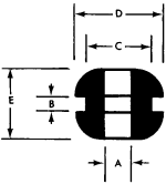 Rubber Grommet Key Dimensions