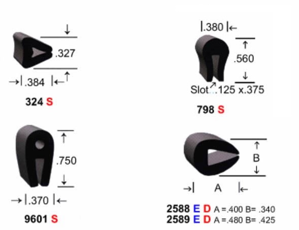 Uchannel Diagram