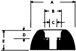 Britech_Doughnut_Top_Bumpers