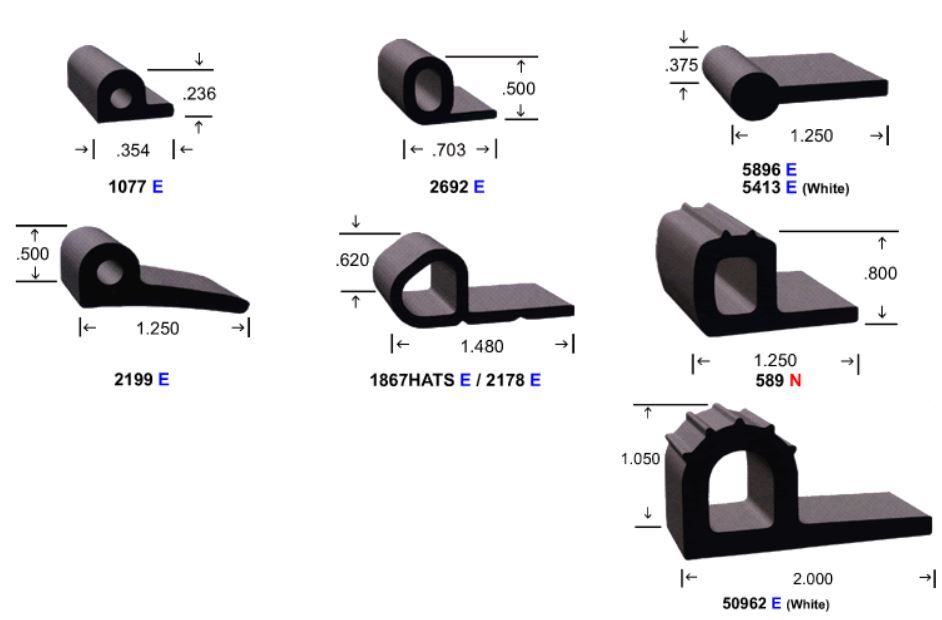 P Sections